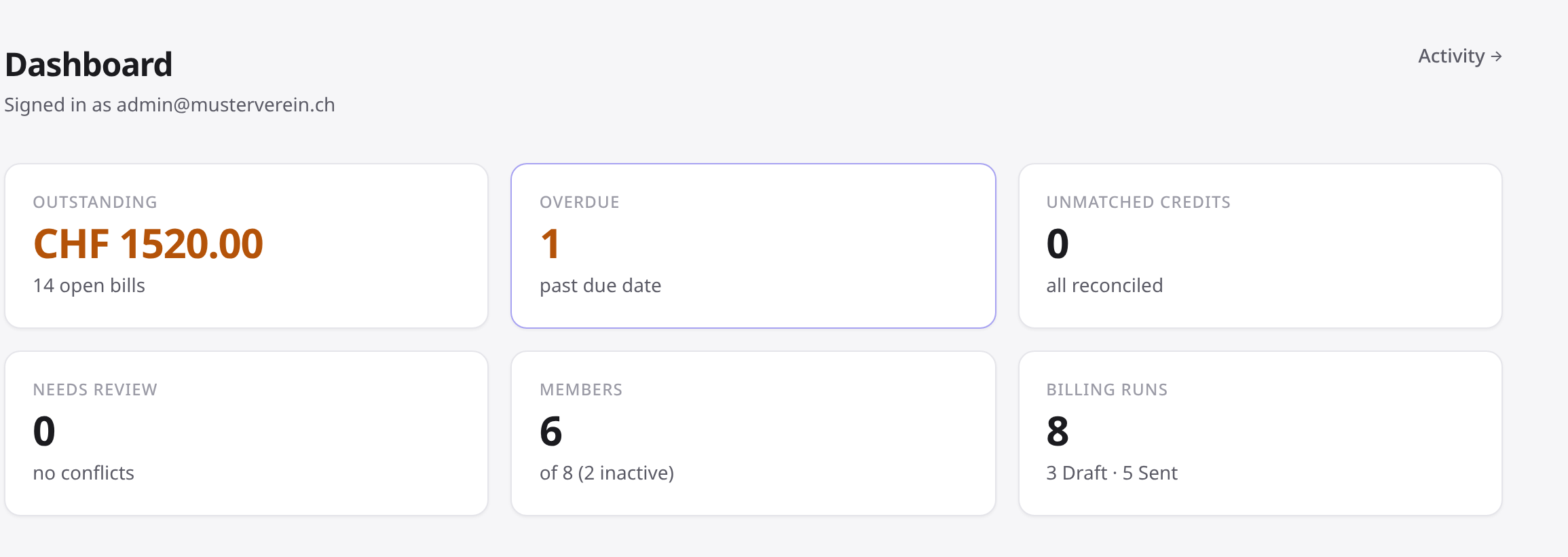 The Vereinli dashboard: outstanding dues, overdue bills and reconciliation status at a glance.